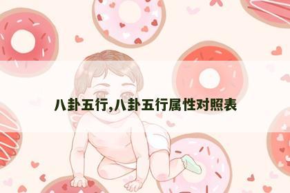 八卦五行,八卦五行属性对照表