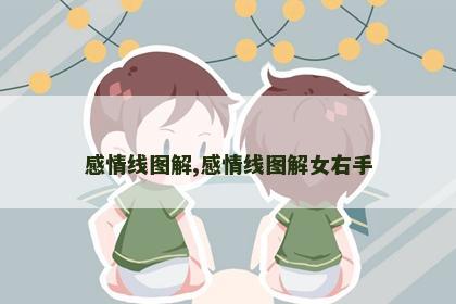 感情线图解,感情线图解女右手