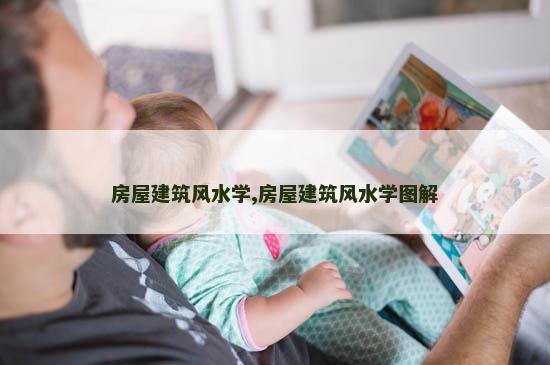 房屋建筑风水学,房屋建筑风水学图解